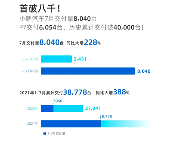 點擊瀏覽下一頁