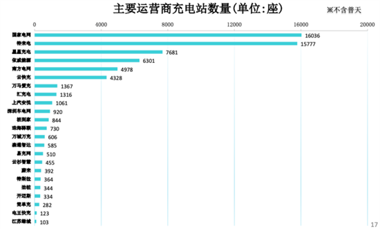 點(diǎn)擊瀏覽下一頁