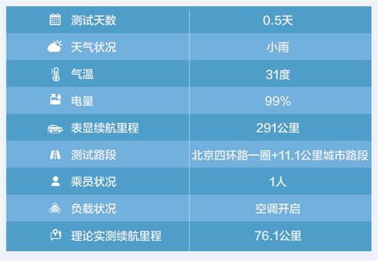 點(diǎn)擊瀏覽下一頁(yè)