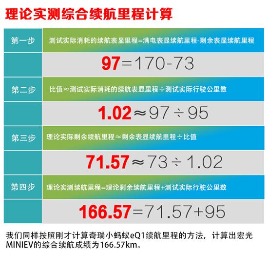 點擊瀏覽下一頁