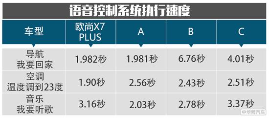 點(diǎn)擊瀏覽下一頁(yè)