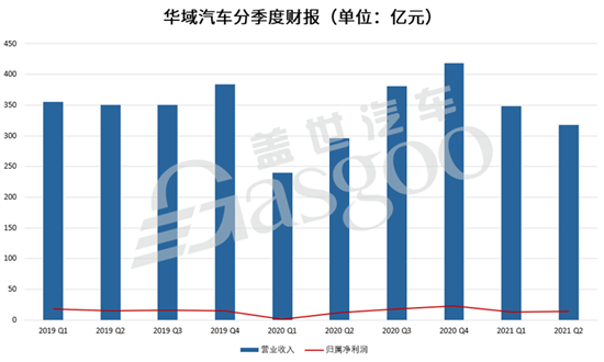 點擊瀏覽下一頁