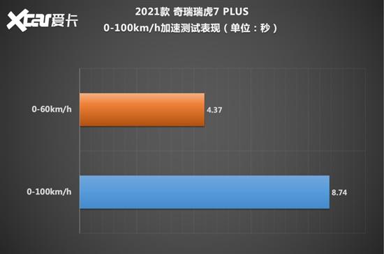 點(diǎn)擊瀏覽下一頁(yè)