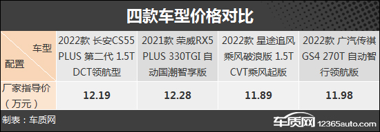 點(diǎn)擊瀏覽下一頁