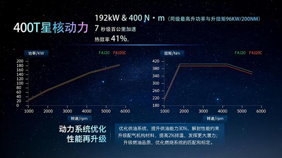 點擊瀏覽下一頁