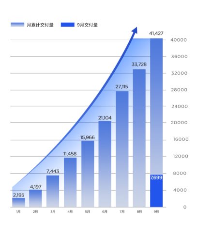 點(diǎn)擊瀏覽下一頁(yè)