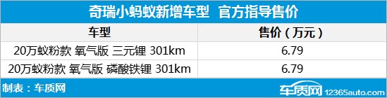 點擊瀏覽下一頁