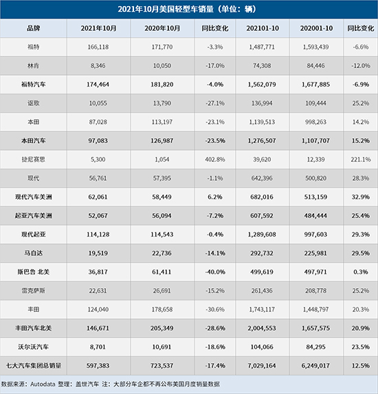 點擊瀏覽下一頁