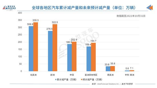 點擊瀏覽下一頁