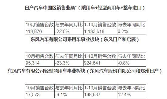 點(diǎn)擊瀏覽下一頁