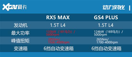 點擊瀏覽下一頁