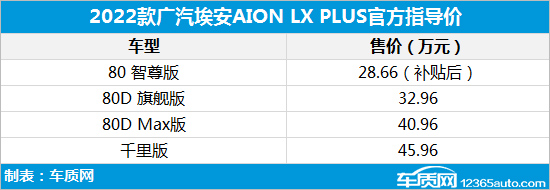 點(diǎn)擊瀏覽下一頁