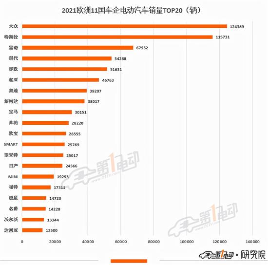 點擊瀏覽下一頁