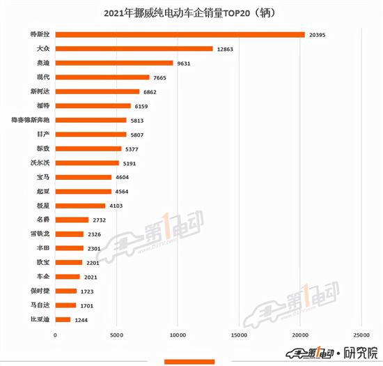 點擊瀏覽下一頁