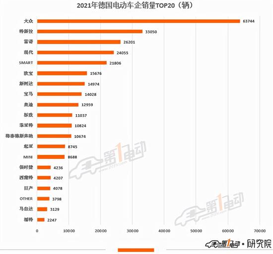 點擊瀏覽下一頁