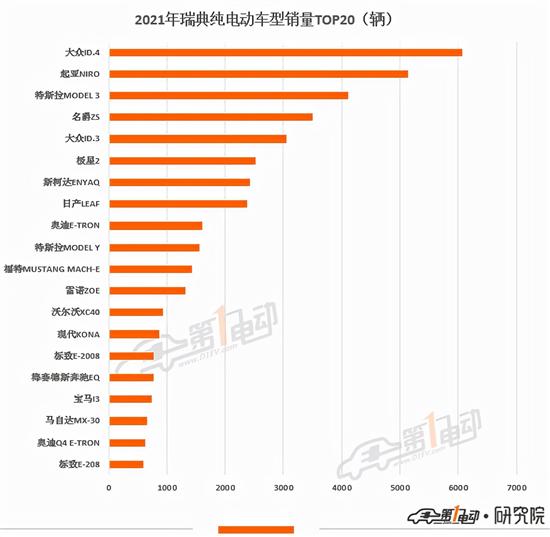 點擊瀏覽下一頁