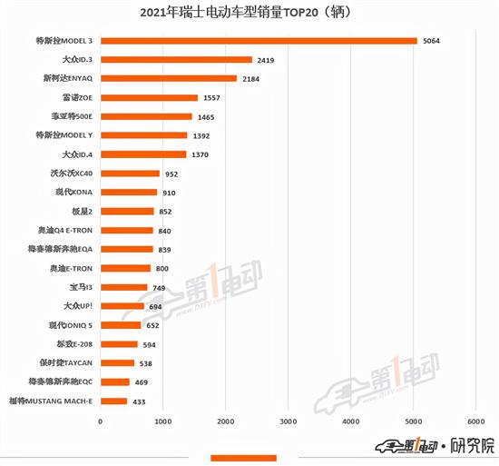 點擊瀏覽下一頁