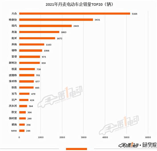 點擊瀏覽下一頁