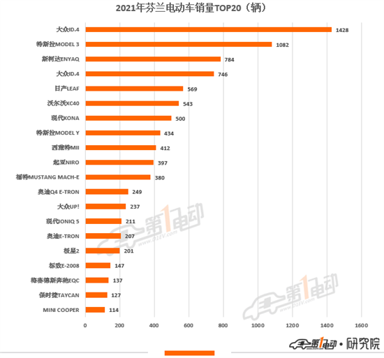 點擊瀏覽下一頁