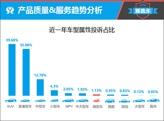 點(diǎn)擊瀏覽下一頁