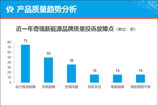 點擊瀏覽下一頁