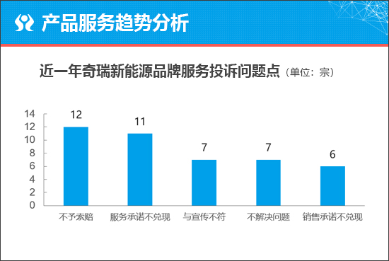 點(diǎn)擊瀏覽下一頁