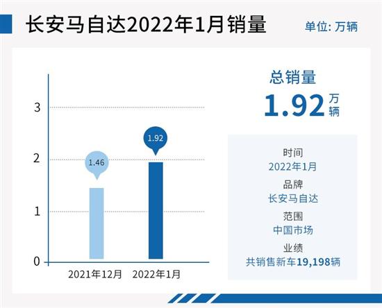 點擊瀏覽下一頁