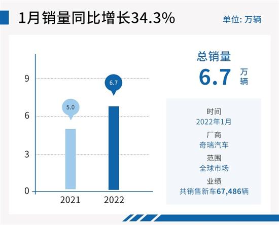 點擊瀏覽下一頁