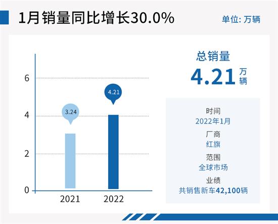 點擊瀏覽下一頁