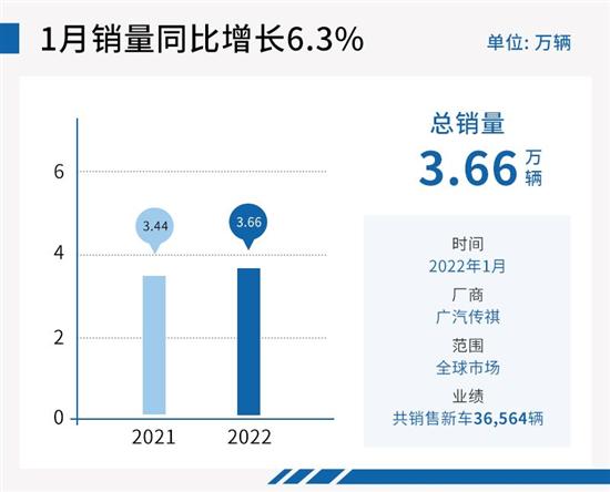 點擊瀏覽下一頁