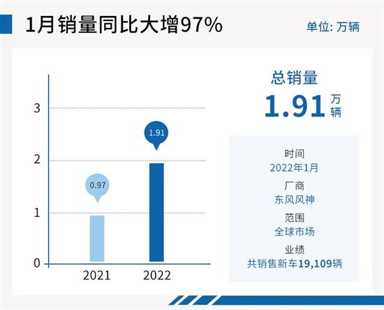 點擊瀏覽下一頁