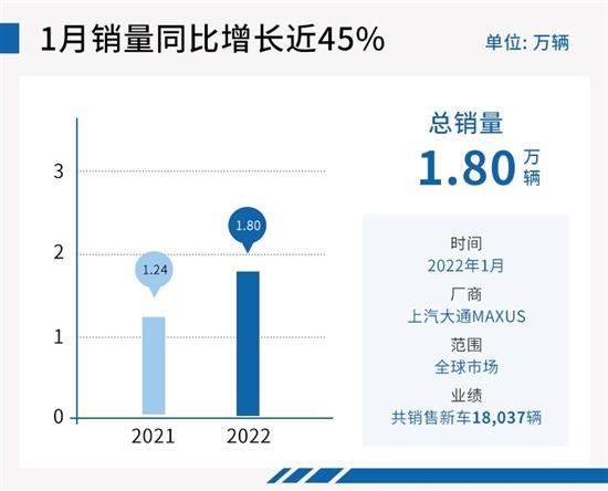 點擊瀏覽下一頁