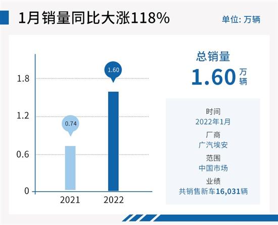 點擊瀏覽下一頁