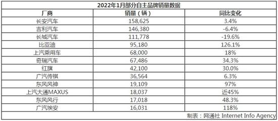 點擊瀏覽下一頁