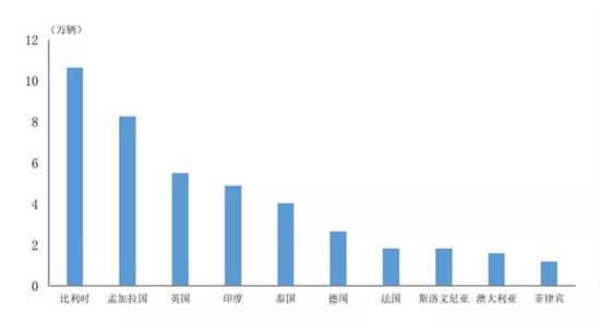 點(diǎn)擊瀏覽下一頁