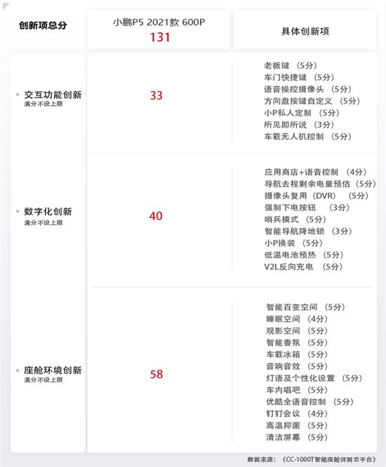 點擊瀏覽下一頁