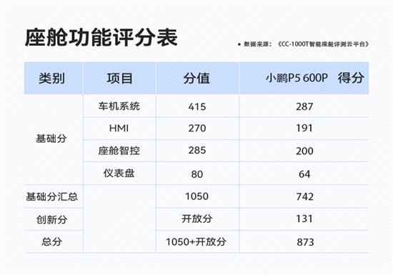 點擊瀏覽下一頁