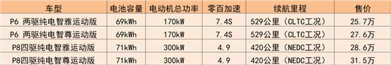 點擊瀏覽下一頁