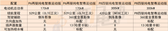 點(diǎn)擊瀏覽下一頁