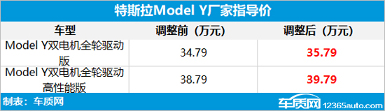 點(diǎn)擊瀏覽下一頁