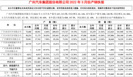 點擊瀏覽下一頁