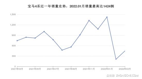 點擊瀏覽下一頁