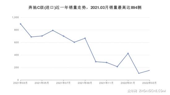 點擊瀏覽下一頁