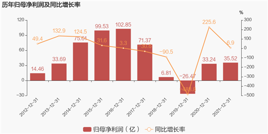 點擊瀏覽下一頁