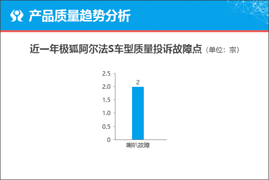 點(diǎn)擊瀏覽下一頁