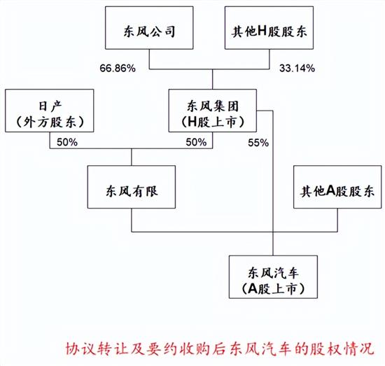 點(diǎn)擊瀏覽下一頁(yè)