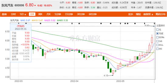 點(diǎn)擊瀏覽下一頁(yè)