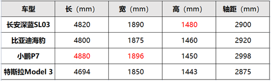 點擊瀏覽下一頁