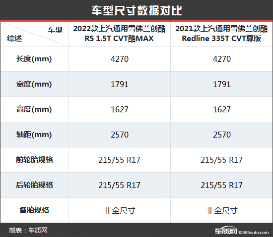 點擊瀏覽下一頁