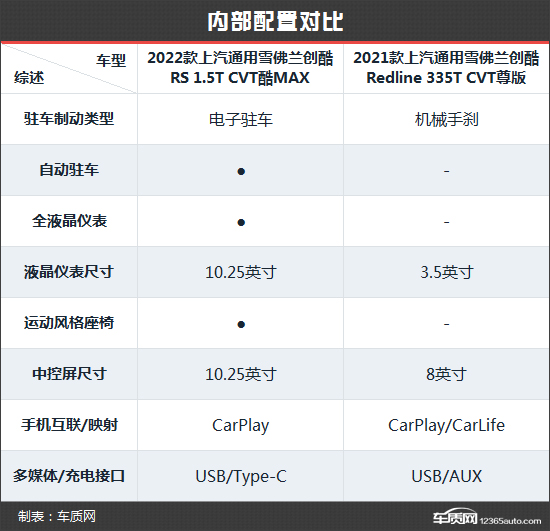 點(diǎn)擊瀏覽下一頁